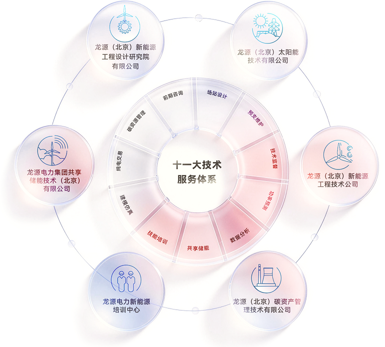 1277星际电子(中国游)官方游戏网址